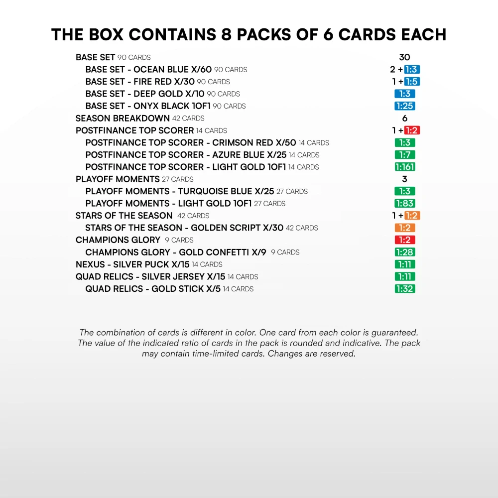 Box National League 2025-26 Series 3 Hobby Play Off