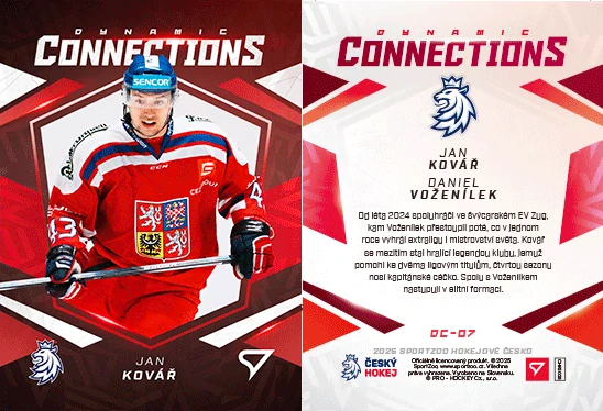 Kovář - Voženílek SportZoo ČR Rep. 2025 Dynamic Connections 3D č.DC-07