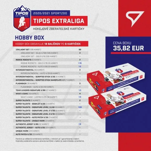 Balíček Hobby Tipos extraliga II.série 2020-21