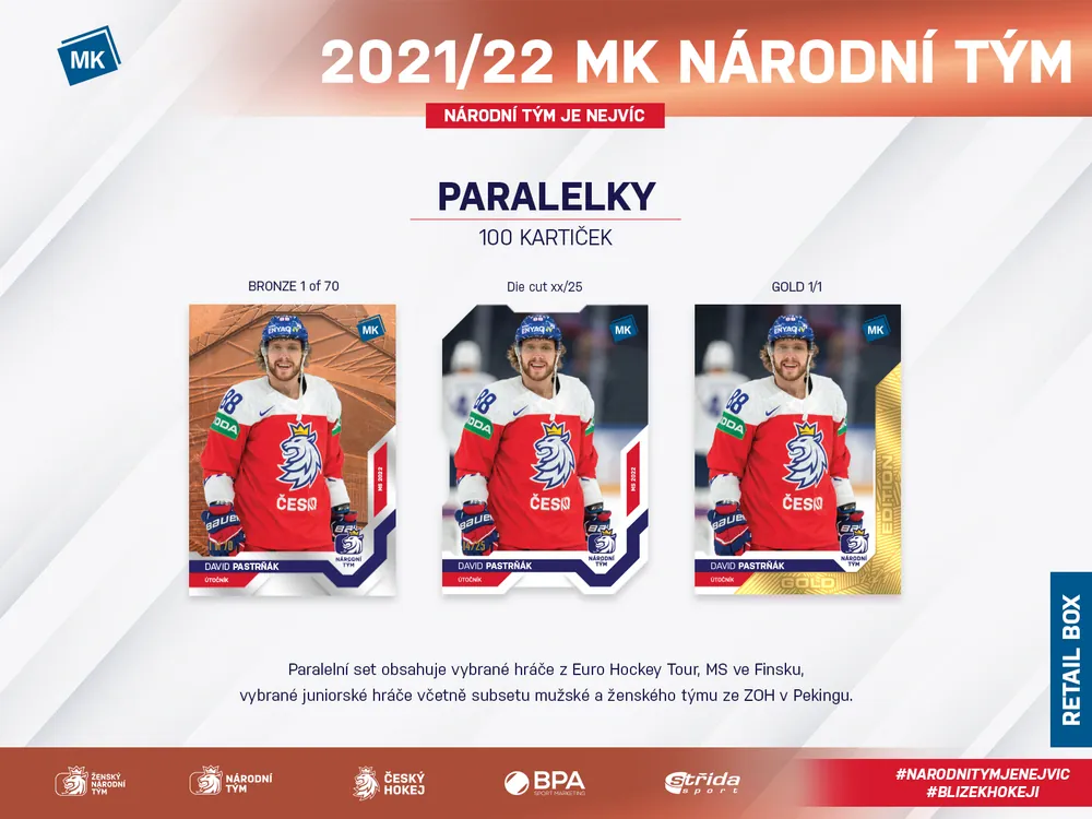 Box České reprezentace 2021-22 - RETAIL