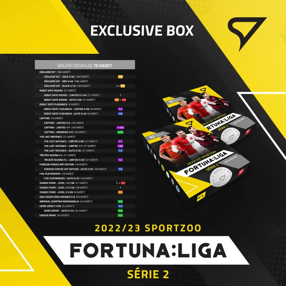 CASE SportZoo Fortuna Liga 2022-23 II.série EXCLUSIVE
