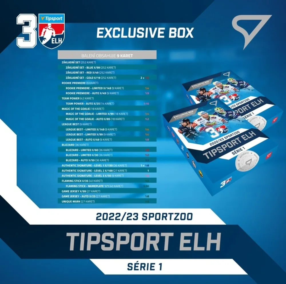 Case SportZoo Tipsport 2022-23 I.série EXCLUSIVE 