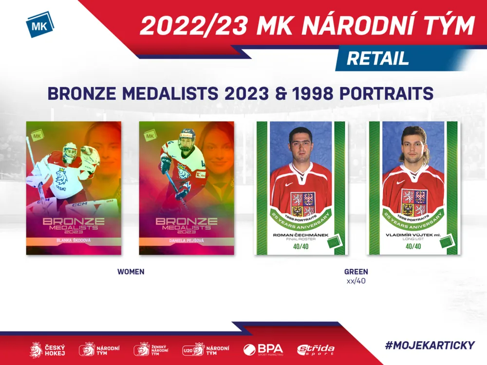 Balíček České reprezentace 2023 -RETAIL