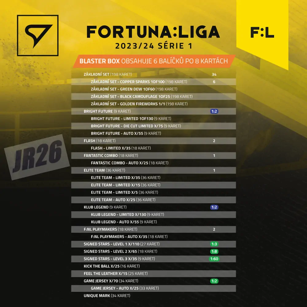 Balíček SportZoo Fortuna Liga 2023-24 I.série Blaster