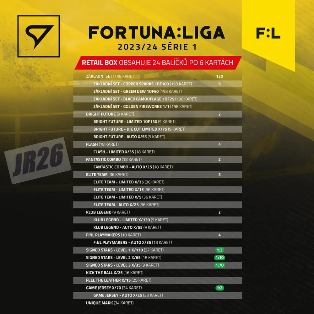 Box SportZoo Fortuna Liga 2023-24 I.série Retail