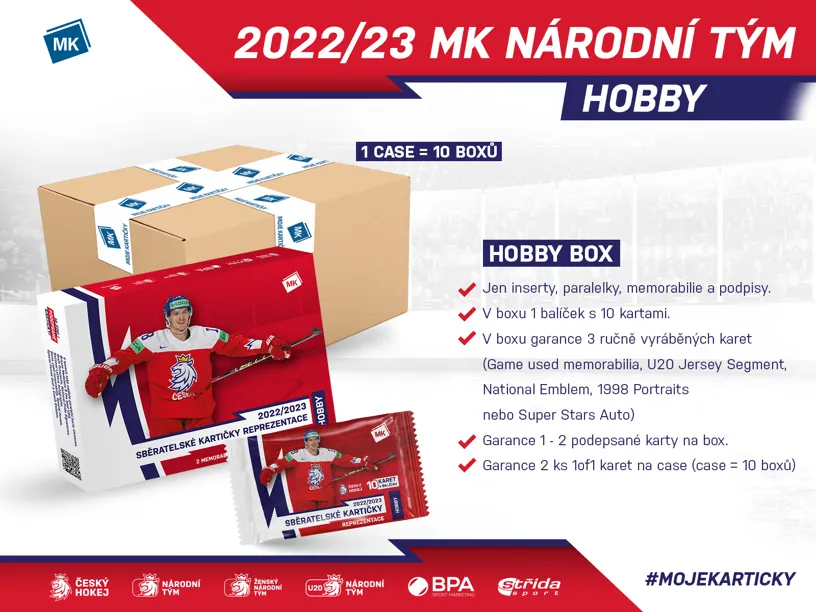 Case České reprezentace 2023 - HOBBY