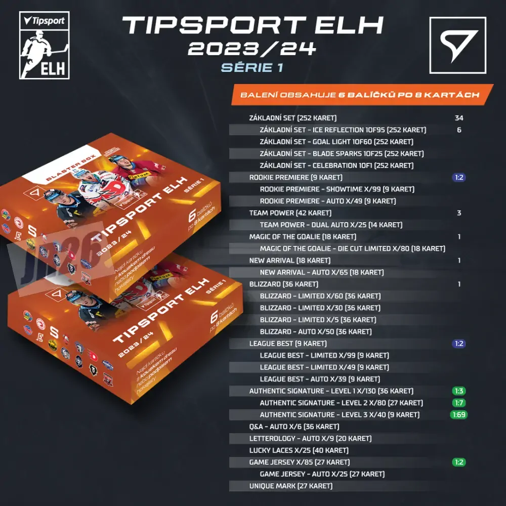 Box SportZoo Tipsport 2023-24 I.série BLASTER