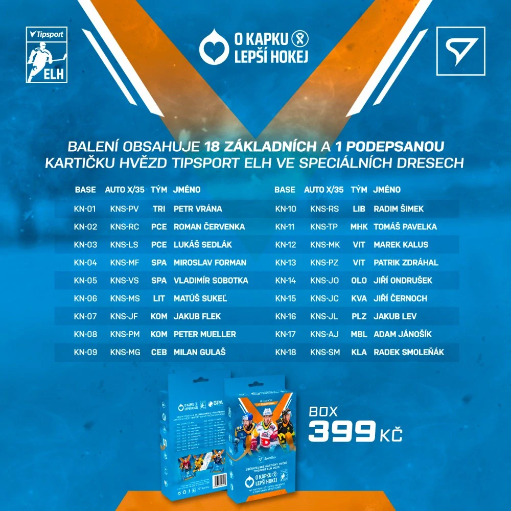 Box SportZoo 2025 O kapku lepší hokej