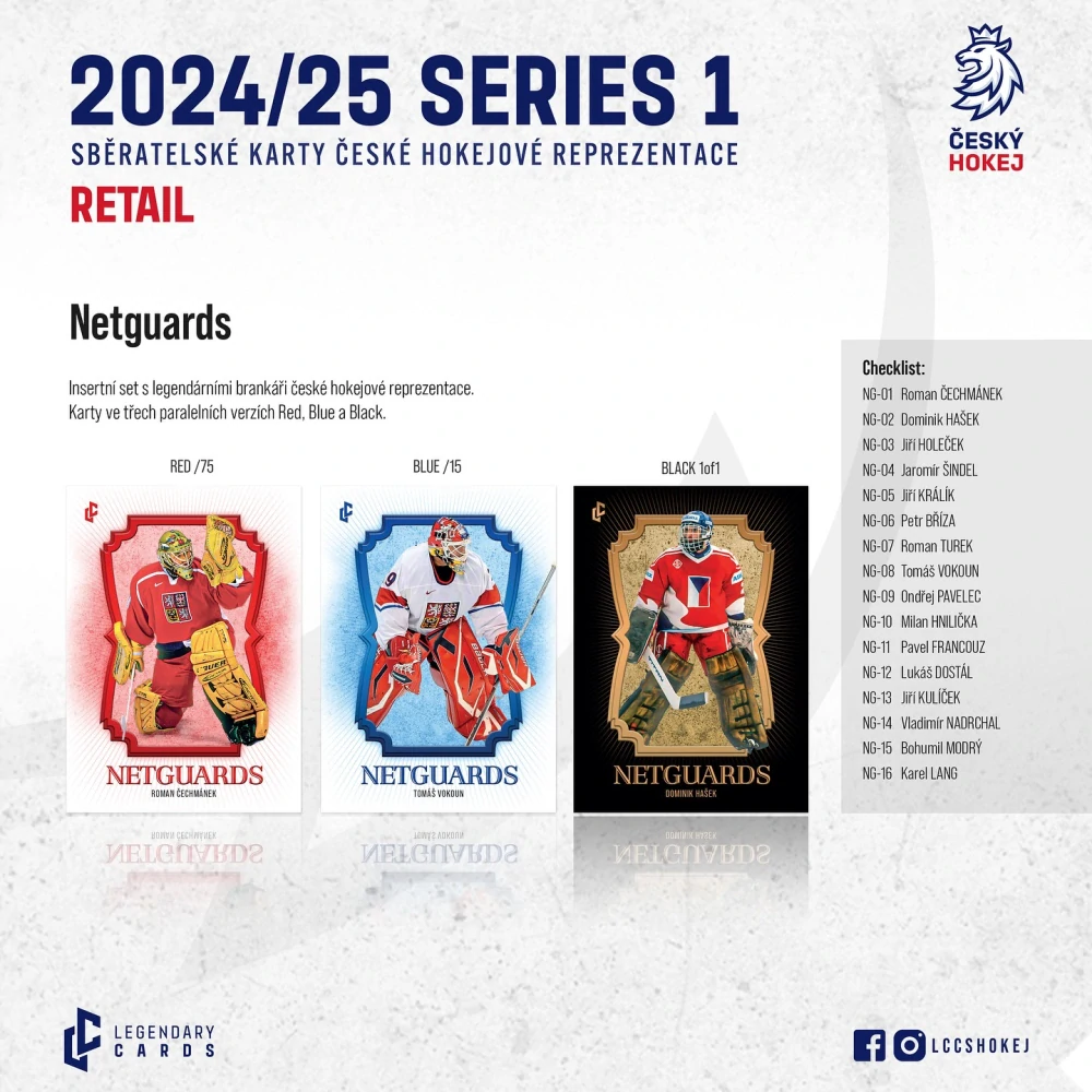 Box LC - Český Hokej - Series 1 Retail