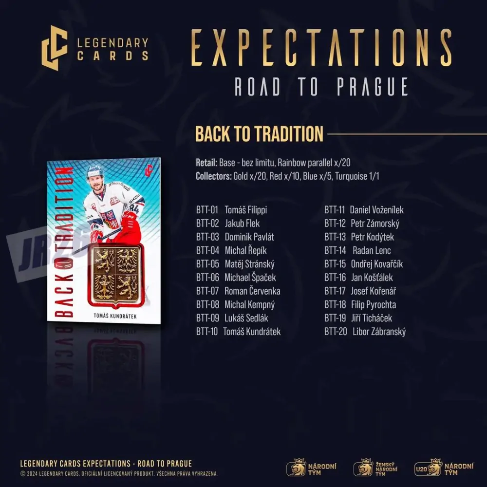 Case LC Expectations Road to Prague