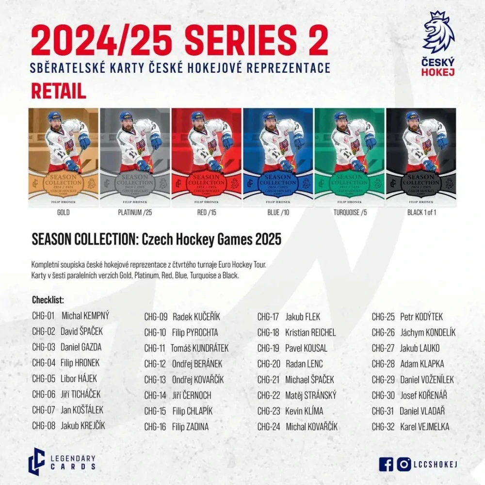 Balíček LC - Český Hokej - Series 2 Retail