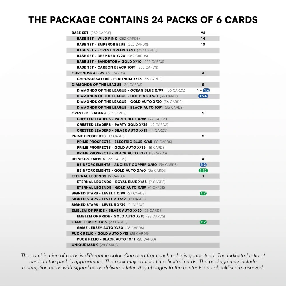 Box National League 2025-26 Series 1