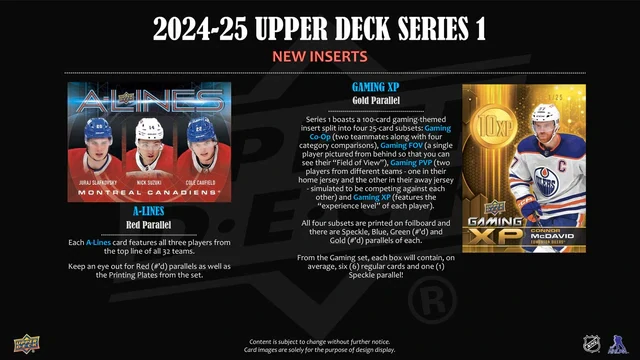 Sběratelské hokejové karty NHL 2024/25 Upper Deck Series 1 Hockey Hobby Box  