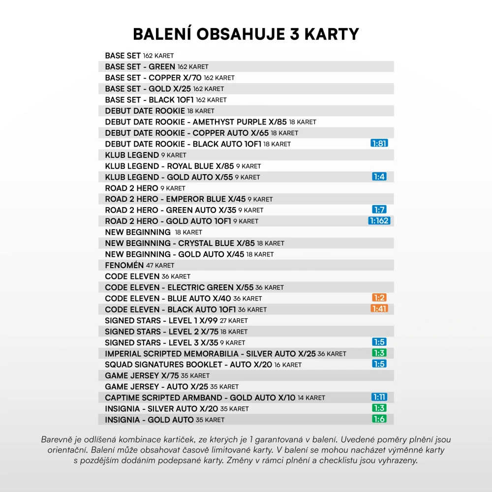 Sběratelské karty SportZoo Chance Liga 2025/26 (2. série) – Exclusive Box