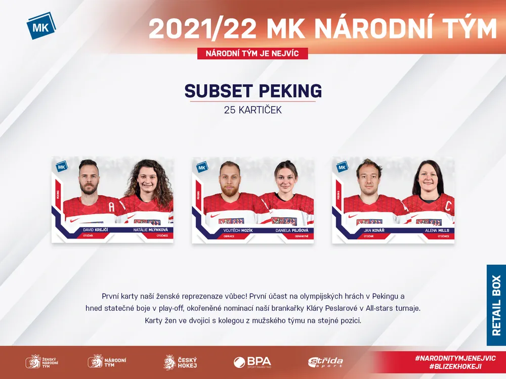 Box České reprezentace 2021-22 - RETAIL