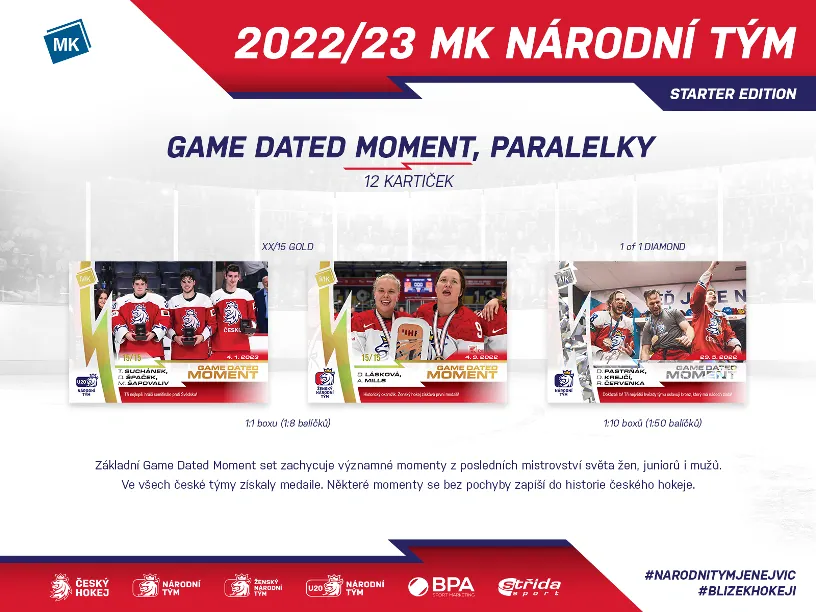 Box STARTER České reprezentace 2023