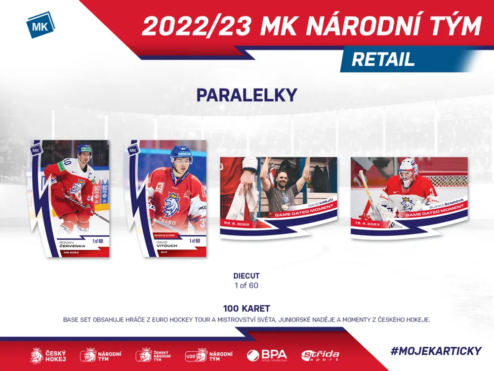 Balíček České reprezentace 2023 -RETAIL