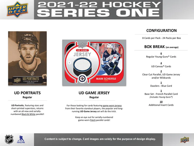 Box NHL Upper Deck 2021-22 Serie 1 Hobby