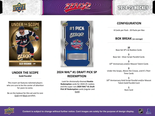 Box NHL Upper Deck MVP 2024-25 Hobby