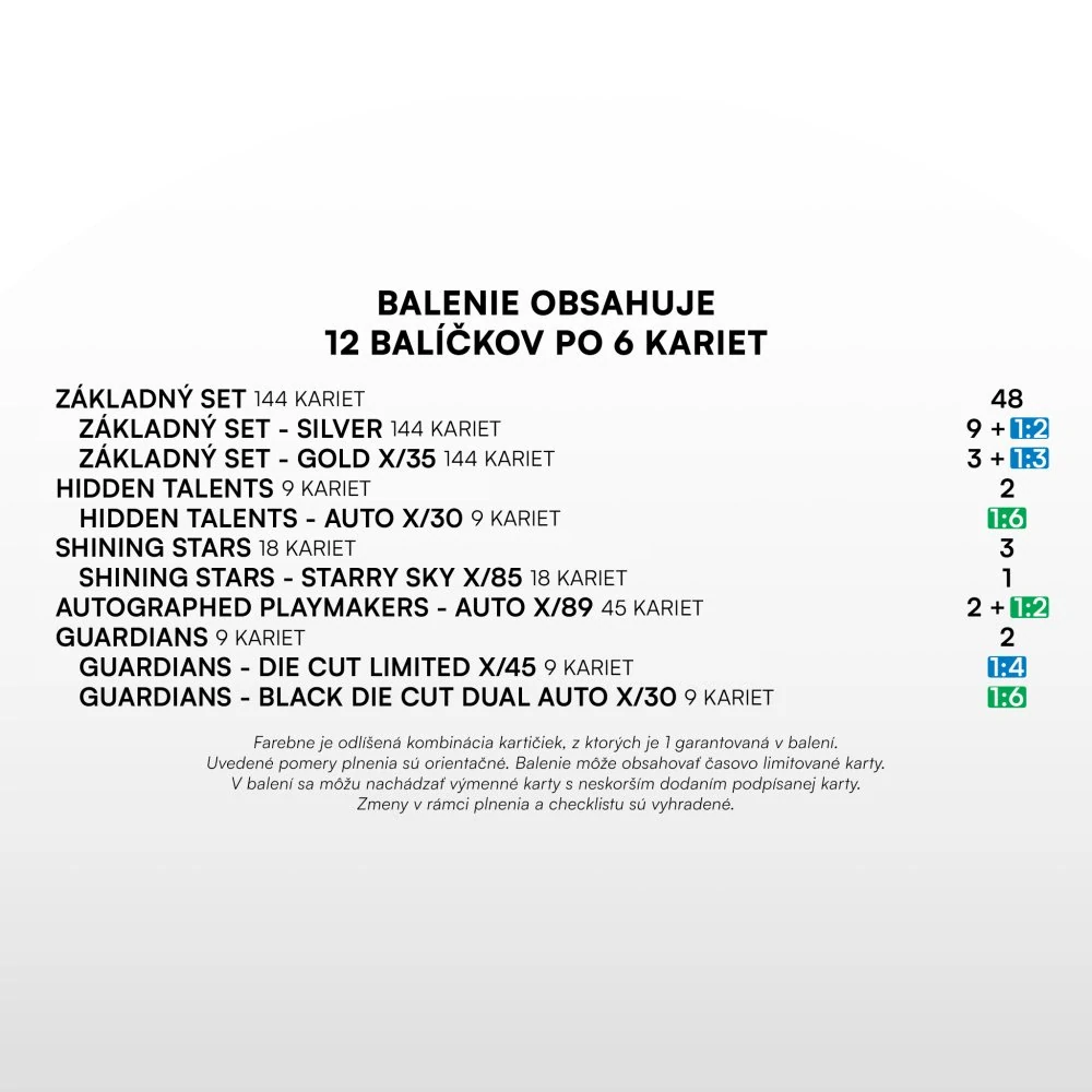 Box SportZoo Tipos SHL 2024-25