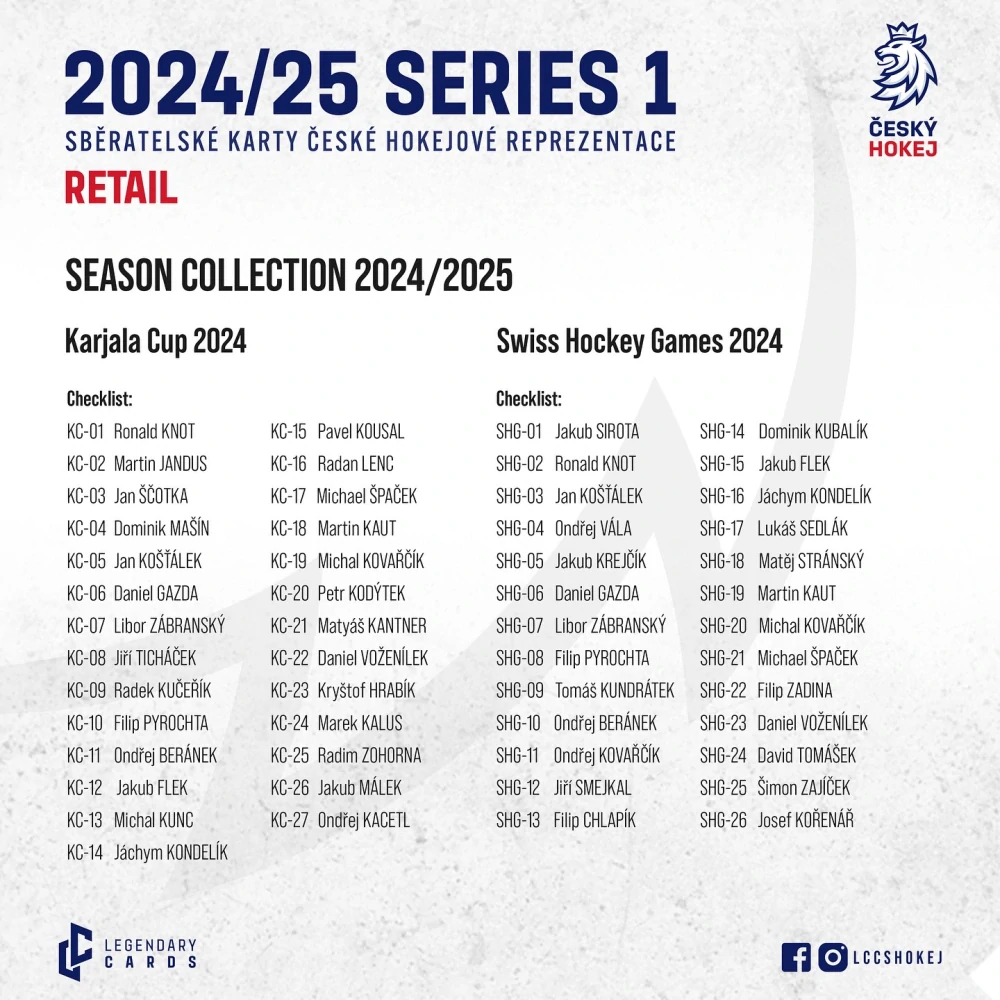 Box LC - Český Hokej - Series 1 Retail