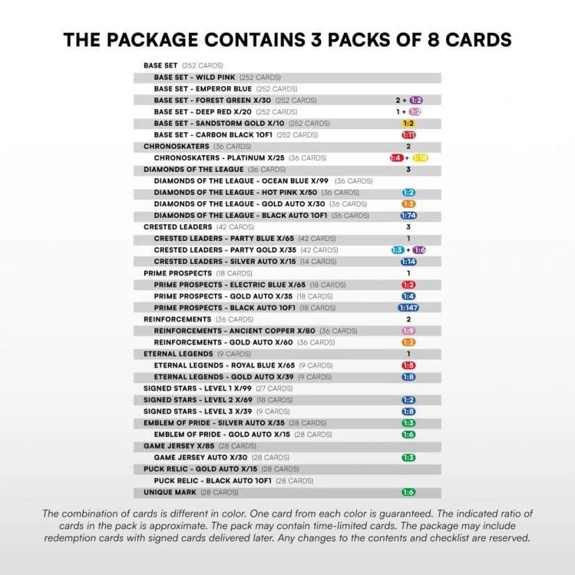 Case National League 2025-26 Series 1 Hobby 