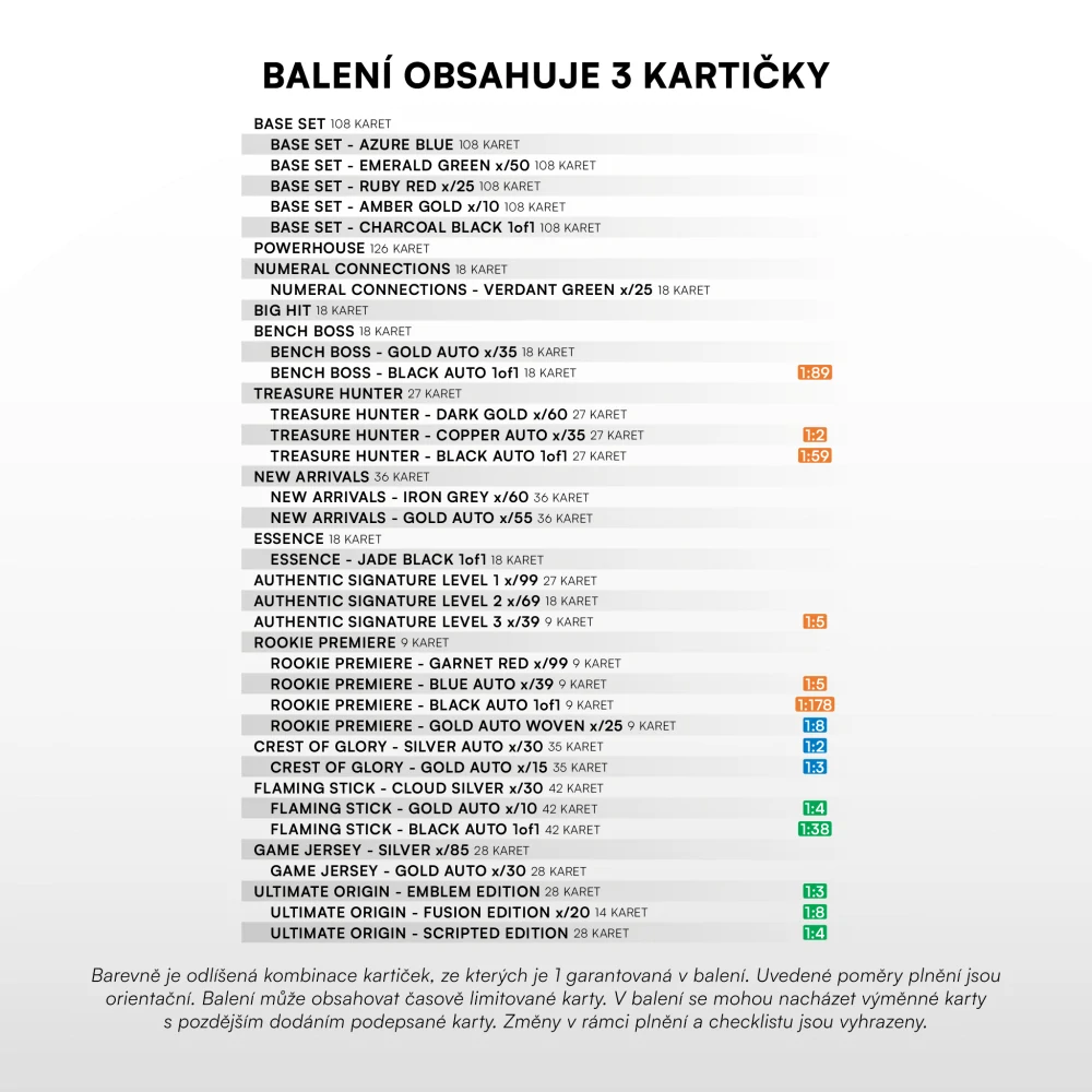 Sběratelské hokejové karty SportZoo Tipsport ELH 2025/26 II. série – Exclusive Case