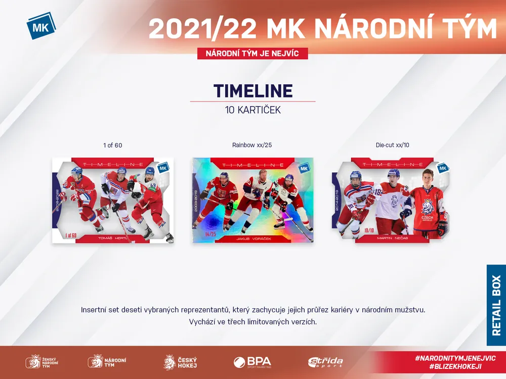 Box České reprezentace 2021-22 - RETAIL