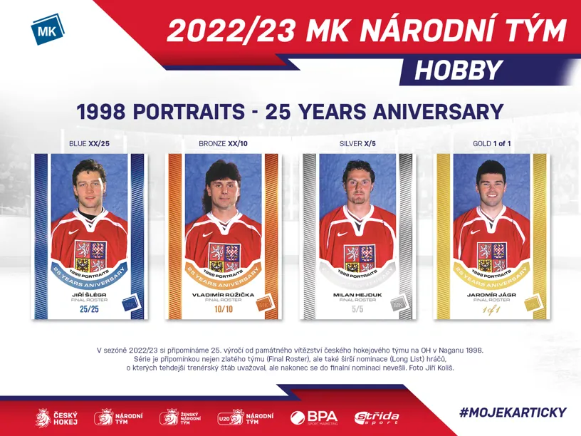 Case České reprezentace 2023 - HOBBY