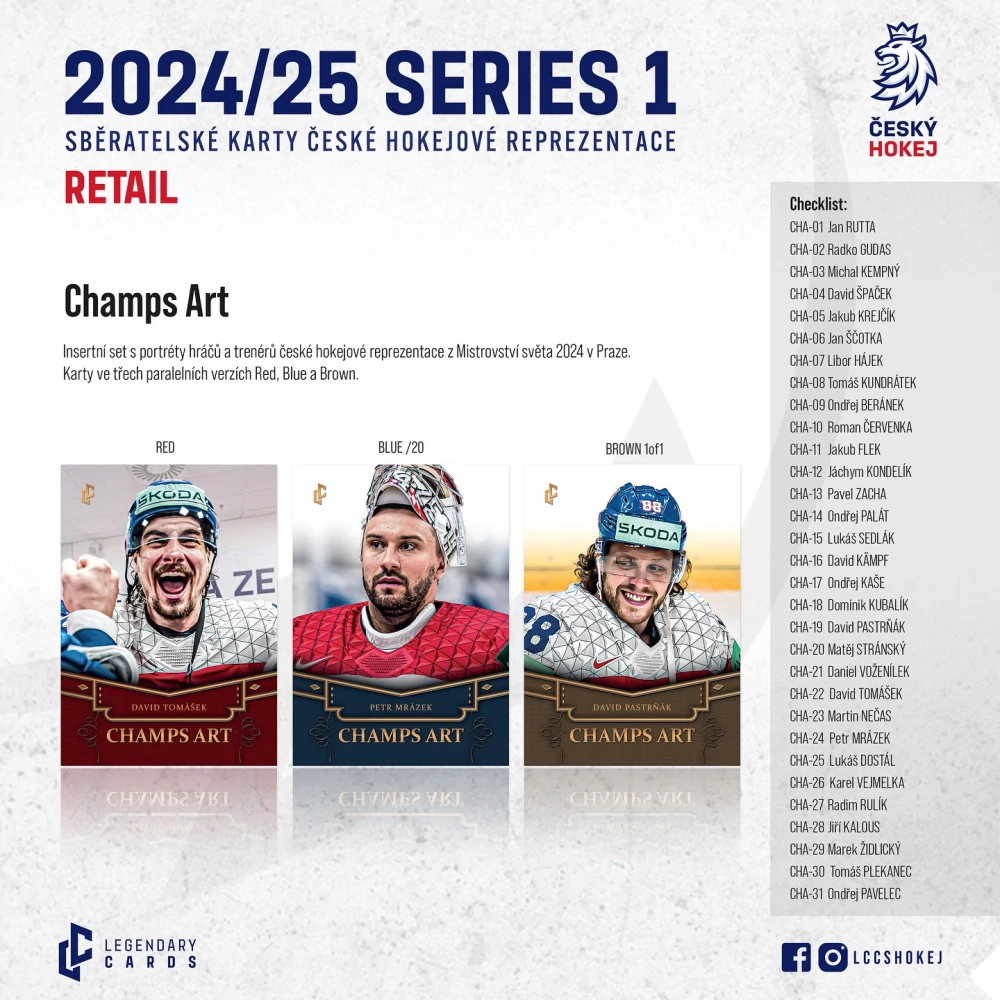 Box LC - Český Hokej - Series 1 Retail