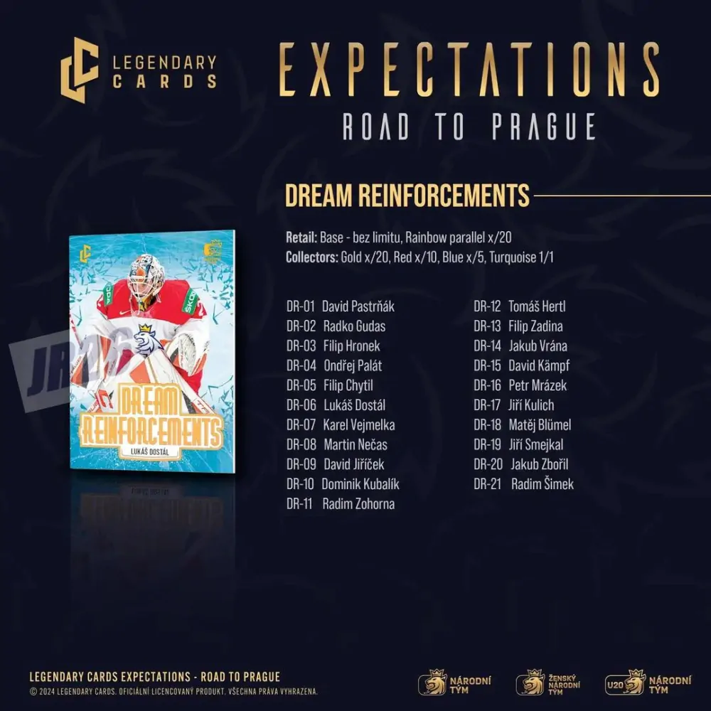 Case LC Expectations Road to Prague