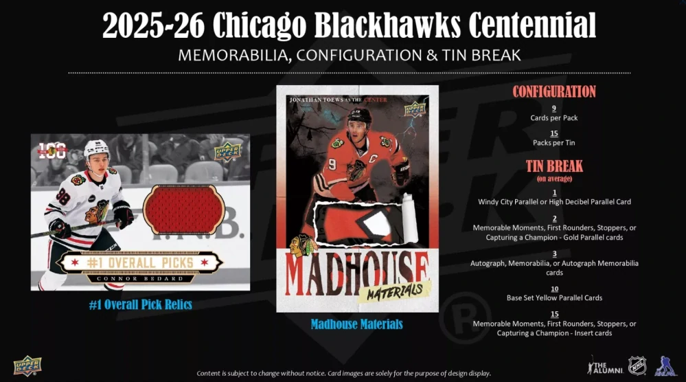 Box Upper Deck Chicago Blackhawks Centennial Hockey