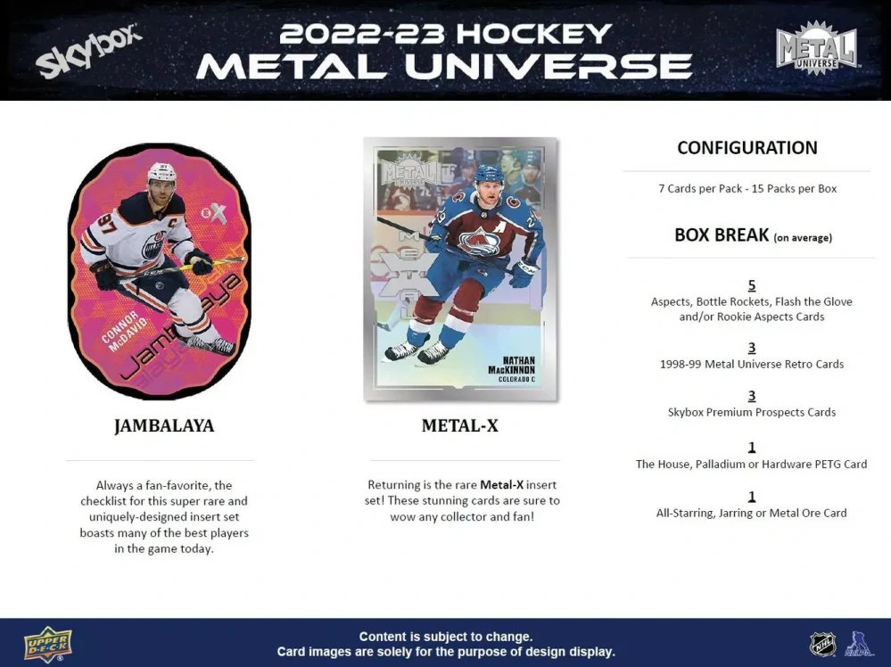 Balíček SkyBox Metal Universe 2022-23 Hobby