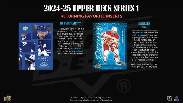 Sběratelské hokejové karty NHL 2024/25 Upper Deck Series 1 Hockey Hobby Box  