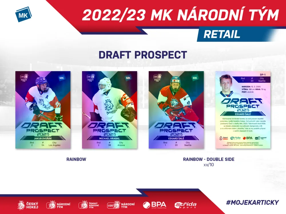 Balíček České reprezentace 2023 -RETAIL