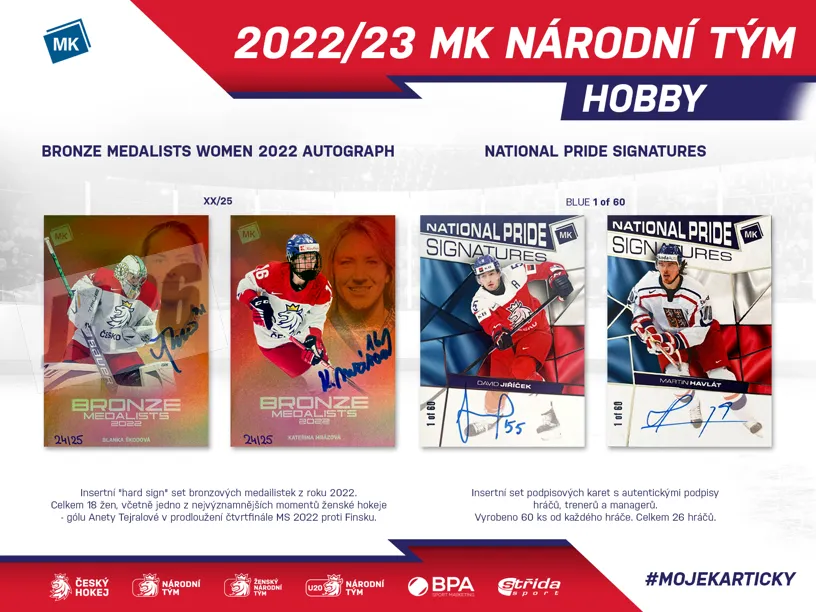 Box České reprezentace 2023 - HOBBY