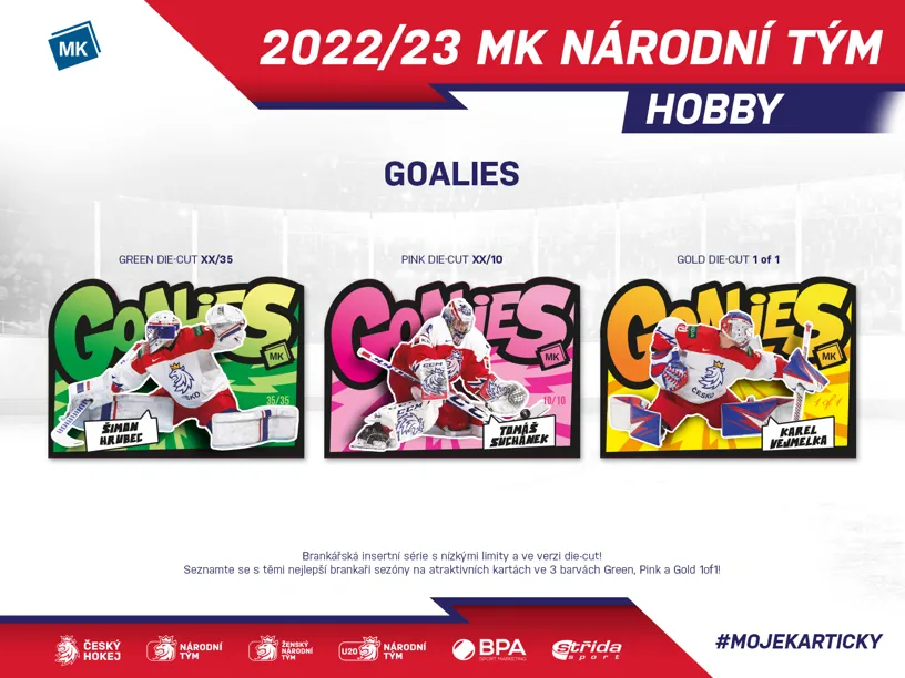 Case České reprezentace 2023 - HOBBY