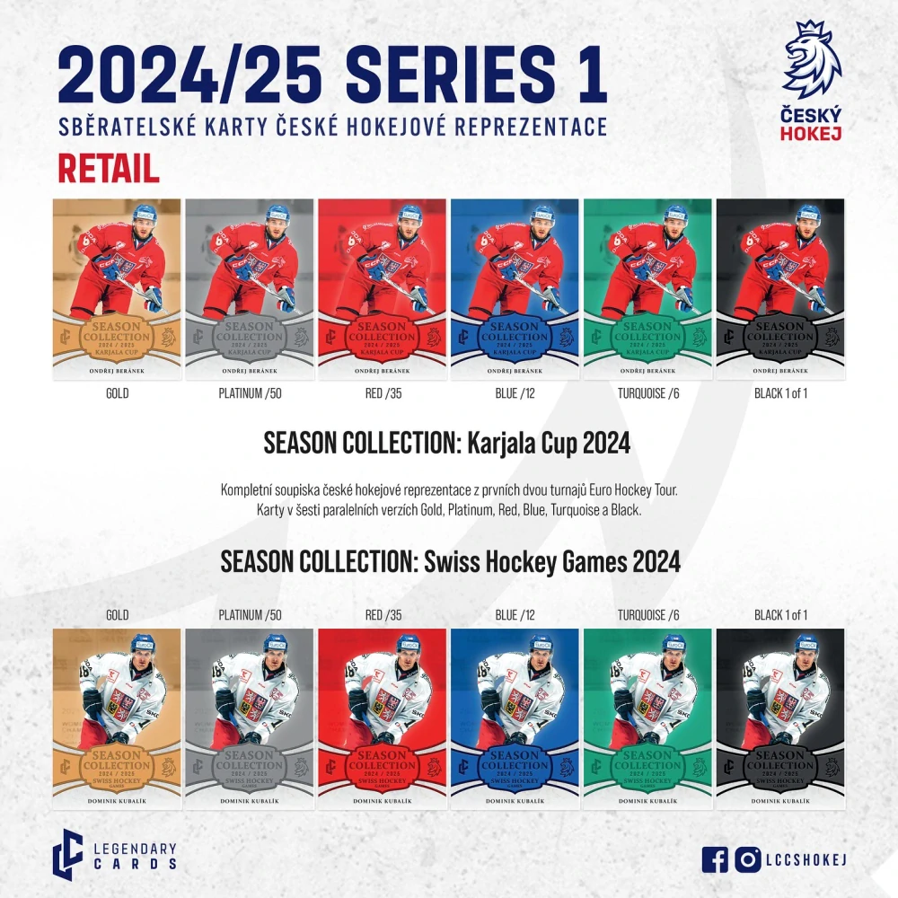 Box LC - Český Hokej - Series 1 Retail