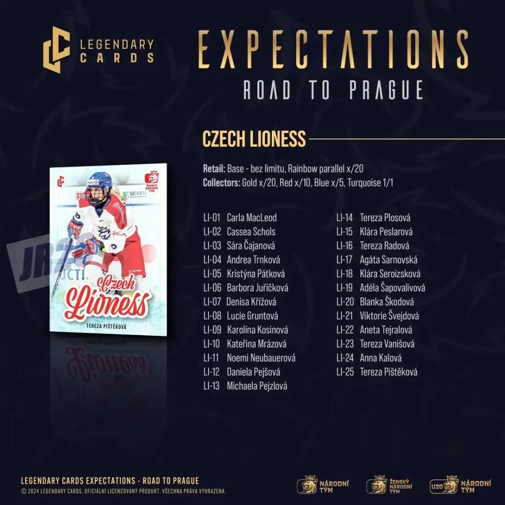 Case LC Expectations Road to Prague