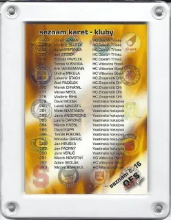 Seznam Dotisk II.  OFS 2006-07 Logo klubu - seznam karet č.S16