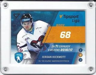 Hickmott Jordan SportZoo 2017-18 Lídri Štatistík 2016-17 č.S08