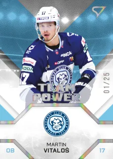 Vitaloš Martin SportZoo Tipos I.série 2023-24 TEAM POWER /25 č.TP-23