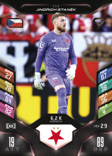 JINDŘICH STANĚK  SportZoo Duel 2025-26  č.002