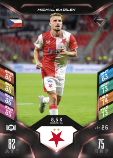 MICHAL SADÍLEK  SportZoo Duel 2025-26  č.011