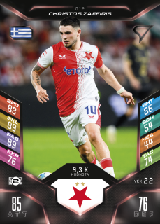 CHRISTOS ZAFEIRIS  SportZoo Duel 2025-26  č.012