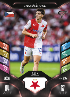 MOJMÍR CHYTIL  SportZoo Duel 2025-26  č.014