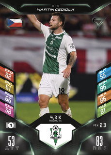 MARTIN CEDIDLA  SportZoo Duel 2025-26  č.063