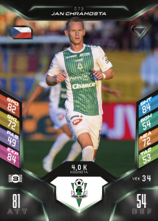 JAN CHRAMOSTA  SportZoo Duel 2025-26  č.073