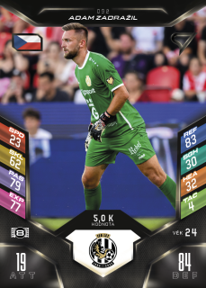 ADAM ZADRAŽIL  SportZoo Duel 2025-26  č.092