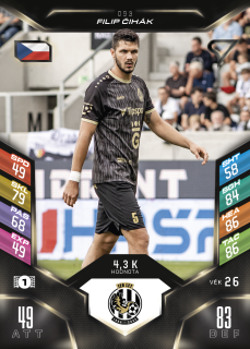 FILIP ČIHÁK  SportZoo Duel 2025-26  č.093